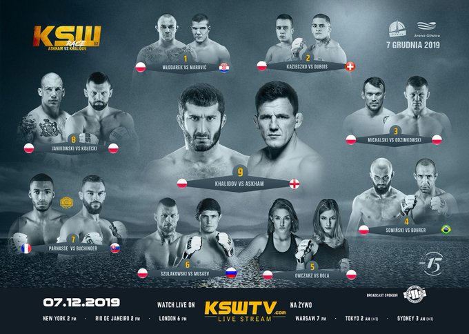 KSW 52